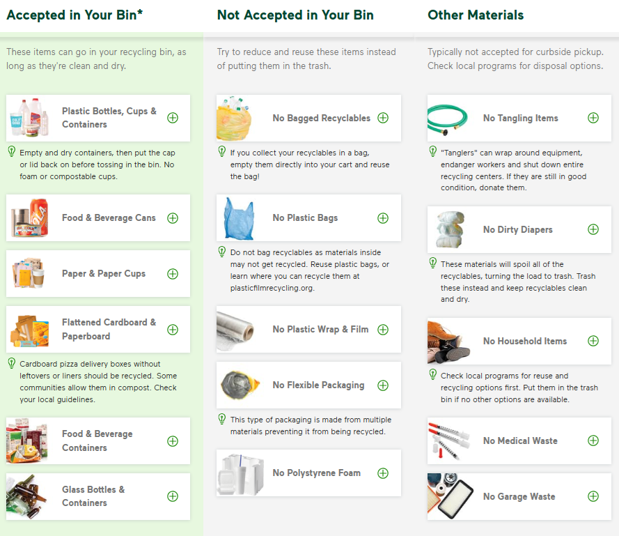 Accepted and Not Accepted Items In Bin
